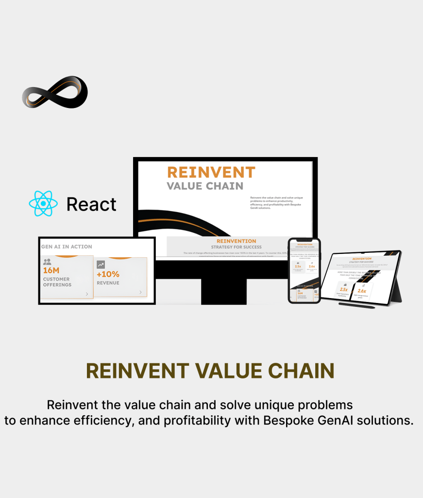 Reinvent